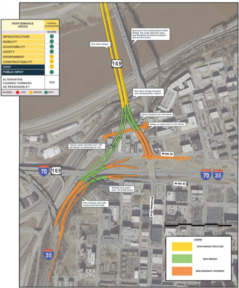 US 169 Buck O'Neil Bridge - Central Alternative
