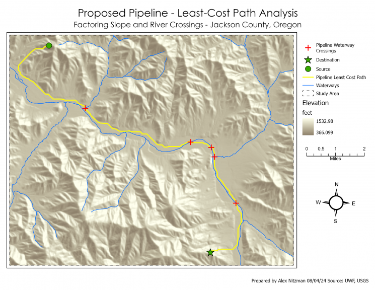 Least-Cost Path Analysis factoring in both river crossings and slope