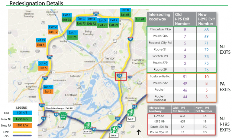 Trenton Renumbering Map