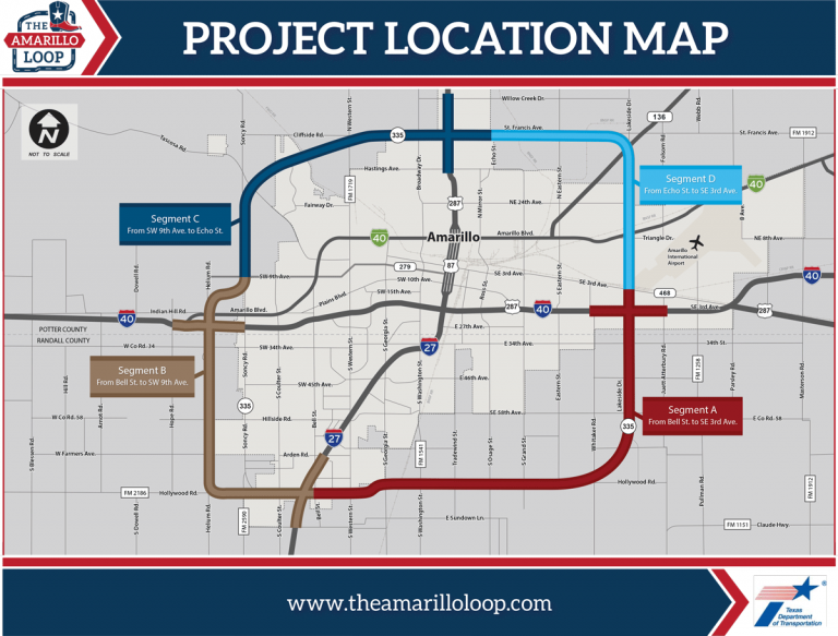 Amarillo Loop Project map