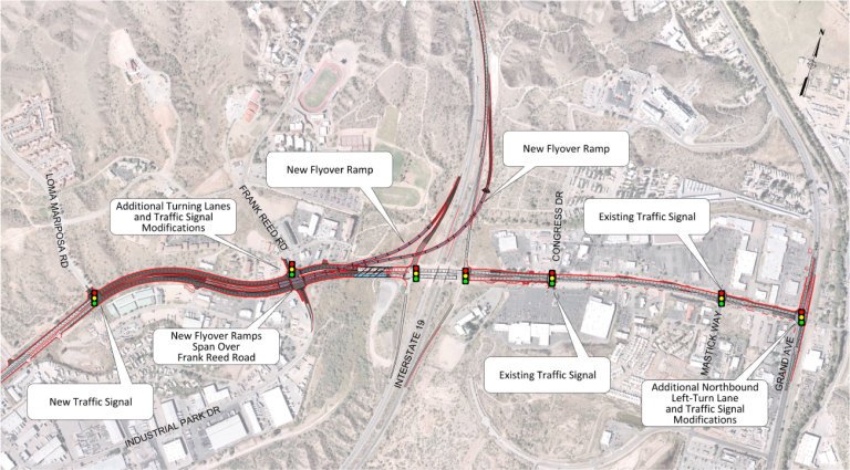 SR 189 at I-19 Improvements - Nogales, AZ