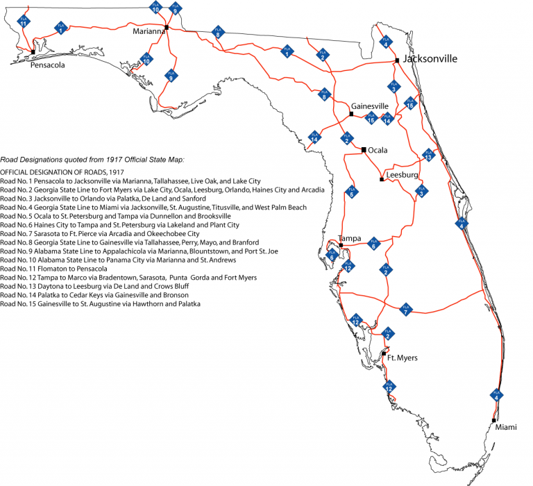 1917 Florida State Road System