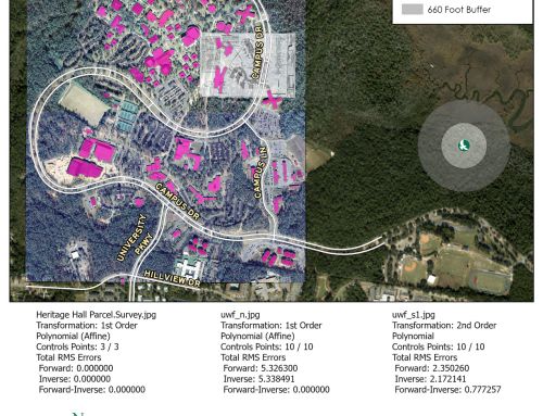 Georeferencing UWF aerials for Eagles nest easement analysis