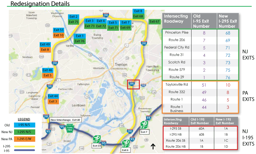 trenton nj to orlando fl