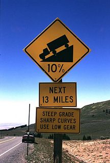 U.S. 14 Alternate downgrade signage posted along the route leaving the Bighorn Mountains toward Lovell.